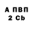 Кетамин VHQ Bogdan Cherpak